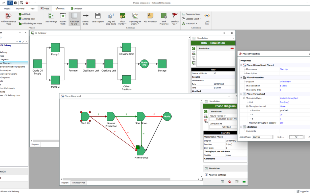Using RBDs within a RAM Analysis to Enhance Asset Maintenance Strategies in Mining