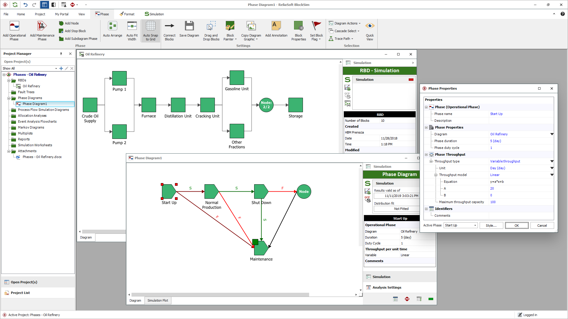 Reliability Block Diagram for mining