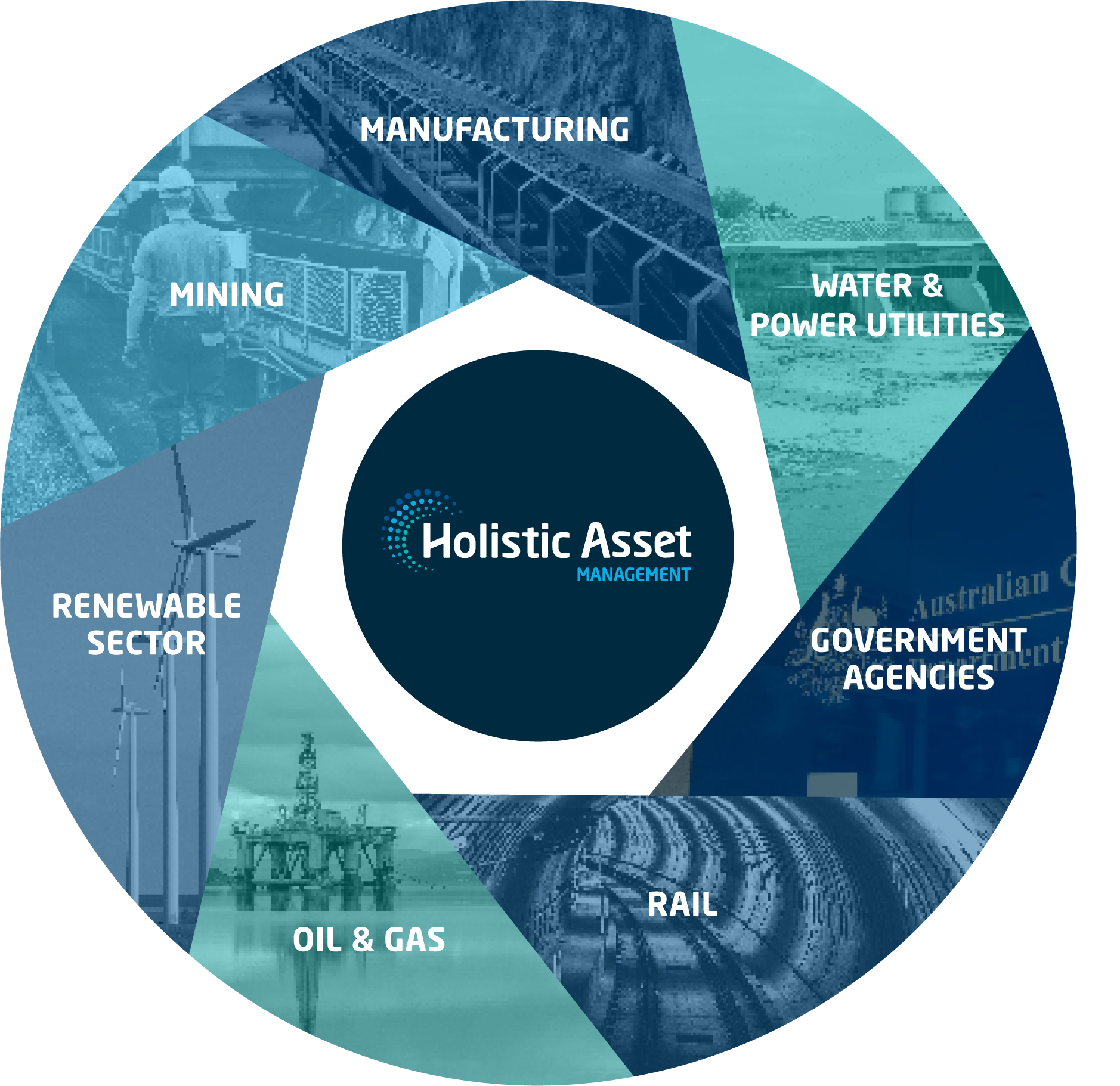 Asset 6